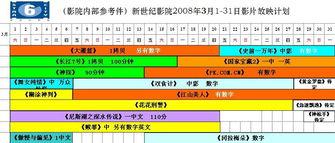 新世纪影院上映时间表,最新上映时间表大盘点,精彩影片不容错过